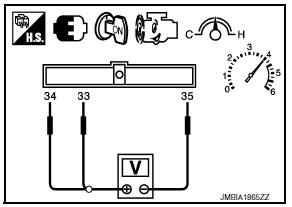 Nissan Maxima. PERFORM COMPONENT FUNCTION CHECK-I