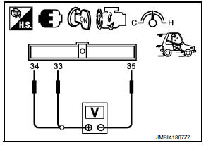 Nissan Maxima. PERFORM COMPONENT FUNCTION CHECK-III