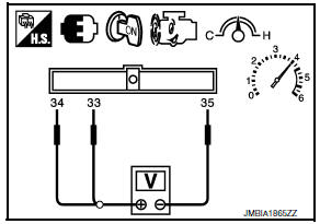 Nissan Maxima. PERFORM COMPONENT FUNCTION CHECK-I