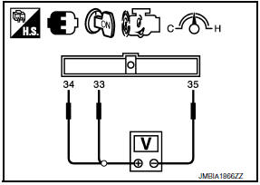 Nissan Maxima. PERFORM COMPONENT FUNCTION CHECK-II