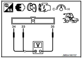 Nissan Maxima. PERFORM COMPONENT FUNCTION CHECK-III