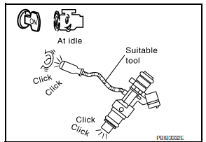 Nissan Maxima. CHECK FUNCTION OF FUEL INJECTOR