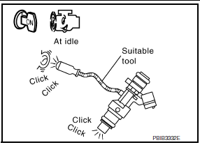 Nissan Maxima. CHECK FUNCTION OF FUEL INJECTOR