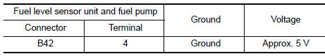 Nissan Maxima. CHECK FUEL TANK TEMPERATURE SENSOR POWER SUPPLY CIRCUIT