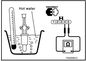 Nissan Maxima. CHECK FUEL TANK TEMPERATURE SENSOR