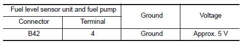 Nissan Maxima. CHECK FUEL TANK TEMPERATURE SENSOR POWER SUPPLY CIRCUIT