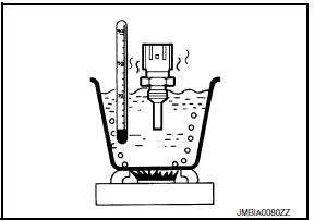 Nissan Maxima. CHECK ENGINE OIL TEMPERATURE (EOT) SENSOR