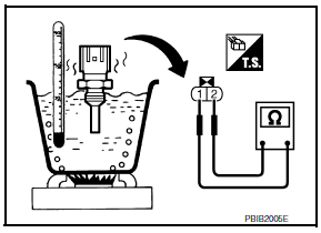 Nissan Maxima. .CHECK ENGINE OIL TEMPERATURE SENSOR