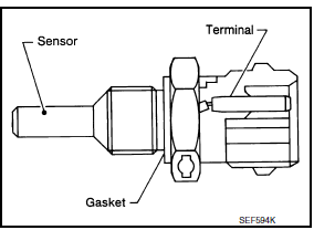 Nissan Maxima. Description