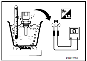 Nissan Maxima. CHECK ENGINE OIL TEMPERATURE SENSOR