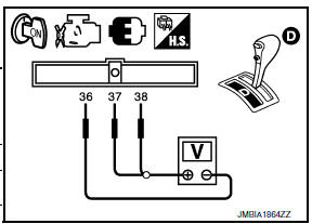 Nissan Maxima. CHECK THROTTLE POSITION SENSOR