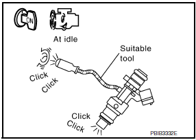 Nissan Maxima. CHECK FUNCTION OF FUEL INJECTOR