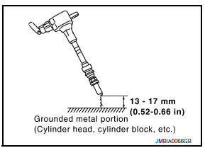 Nissan Maxima. CHECK FUNCTION OF IGNITION COIL-I