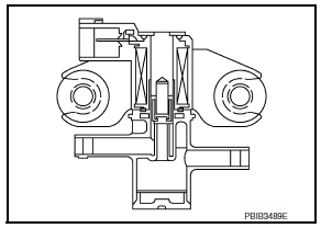 Nissan Maxima. Description