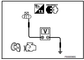 Nissan Maxima. CHECK EVAP CANISTER PURGE VOLUME CONTROL SOLENOID VALVE POWER SUPPLY CIRCUIT