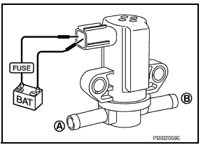 Nissan Maxima. CHECK EVAP CANISTER PURGE VOLUME CONTROL SOLENOID VALVE