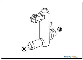 Nissan Maxima. CHECK EVAP CANISTER VENT CONTROL VALVE