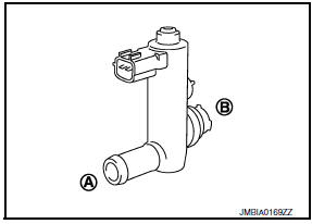 Nissan Maxima. CHECK EVAP CANISTER VENT CONTROL VALVE-II