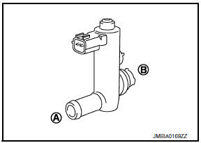 Nissan Maxima. CHECK EVAP CANISTER VENT CONTROL VALVE