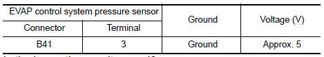 Nissan Maxima. CHECK EVAP CONTROL SYSTEM PRESSURE SENSOR POWER SUPPLY CIRCUIT