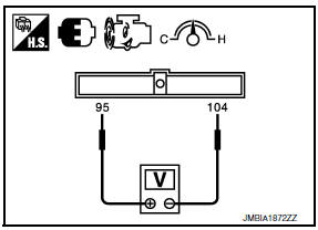 Nissan Maxima. PERFORM DTC CONFIRMATION PROCEDURE