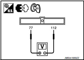 Nissan Maxima. CHECK ECM POWER SUPPLY