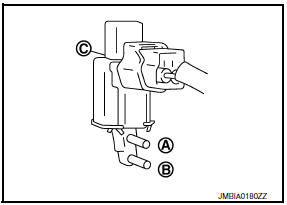 Nissan Maxima. CHECK VIAS CONTROL SOLENOID VALVE 1