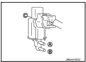 Nissan Maxima. CHECK VIAS CONTROL SOLENOID VALVE 2