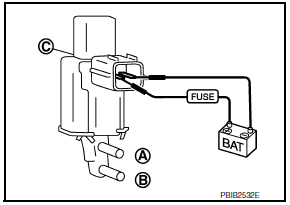 Nissan Maxima. CHECK VIAS CONTROL SOLENOID VALVE 2