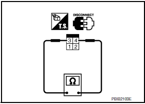 Nissan Maxima. CHECK STOP LAMP SWITCH-II