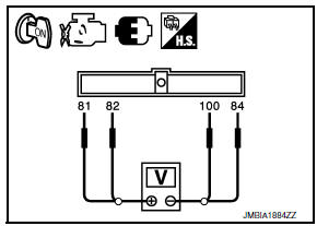 Nissan Maxima. CHECK ACCELERATOR PEDAL POSITION SENSOR