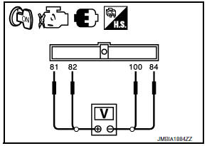 Nissan Maxima. CHECK ACCELERATOR PEDAL POSITION SENSOR