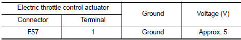 Nissan Maxima. CHECK THROTTLE POSITION SENSOR POWER SUPPLY CIRCUIT-I