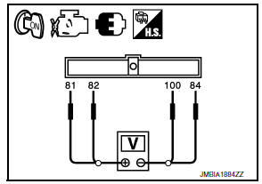 Nissan Maxima. CHECK ACCELERATOR PEDAL POSITION SENSOR