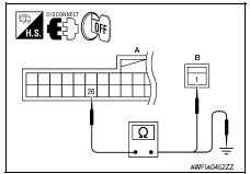 Nissan Maxima. CHECK PARKING BRAKE SWITCH CIRCUIT