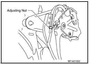 Nissan Maxima. PARKING BRAKE SYSTEM