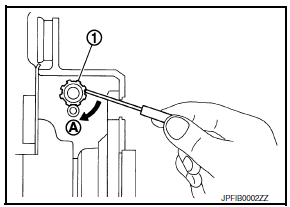 Nissan Maxima. PARKING BRAKE SYSTEM