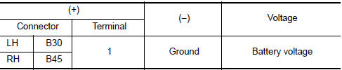 Nissan Maxima. .CHECK TAIL LAMP RELAY OUTPUT (VOLTAGE)