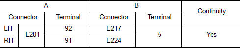 Nissan Maxima. CHECK PARKING LAMP CIRCUIT (OPEN)