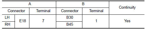 Nissan Maxima. CHECK PARKING LAMP CIRCUIT (OPEN)