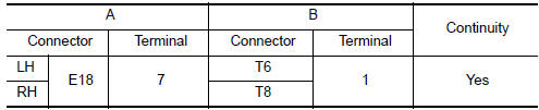 Nissan Maxima. CHECK PARKING LAMP CIRCUIT (OPEN)