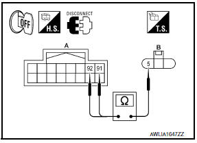 Nissan Maxima. CHECK PARKING LAMP CIRCUIT (OPEN)