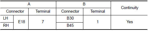 Nissan Maxima. CHECK PARKING LAMP CIRCUIT (OPEN)