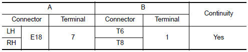 Nissan Maxima. CHECK PARKING LAMP CIRCUIT (OPEN)