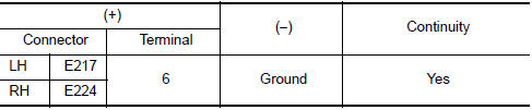 Nissan Maxima. CHECK PARKING LAMP GROUND CIRCUIT