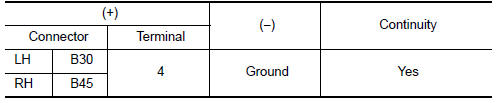 Nissan Maxima. CHECK PARKING LAMP GROUND CIRCUIT