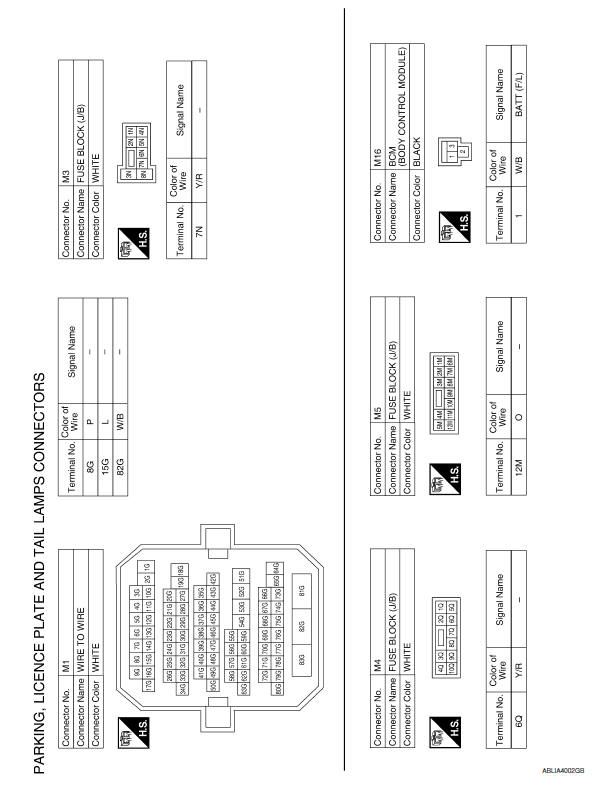 Nissan Maxima. PARKING, LICENSE PLATE AND TAIL LAMPS SYSTEM