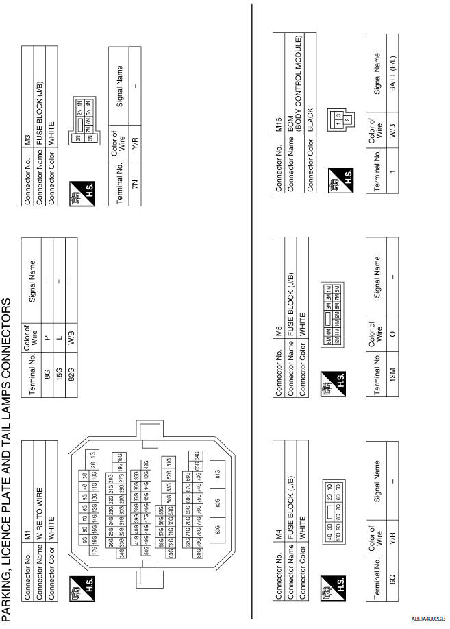 Nissan Maxima. PARKING, LICENSE PLATE AND TAIL LAMPS SYSTEM