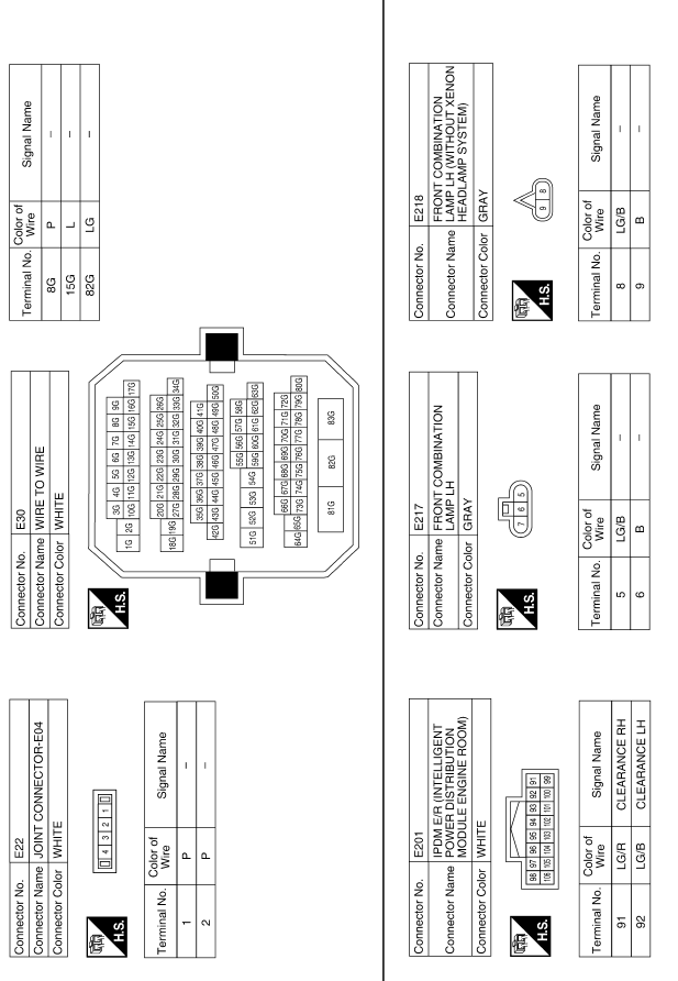 Nissan Maxima. PARKING, LICENSE PLATE AND TAIL LAMPS SYSTEM