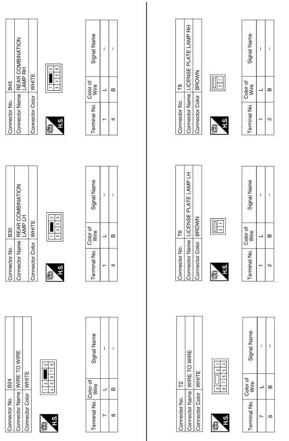 Nissan Maxima. PARKING, LICENSE PLATE AND TAIL LAMPS SYSTEM